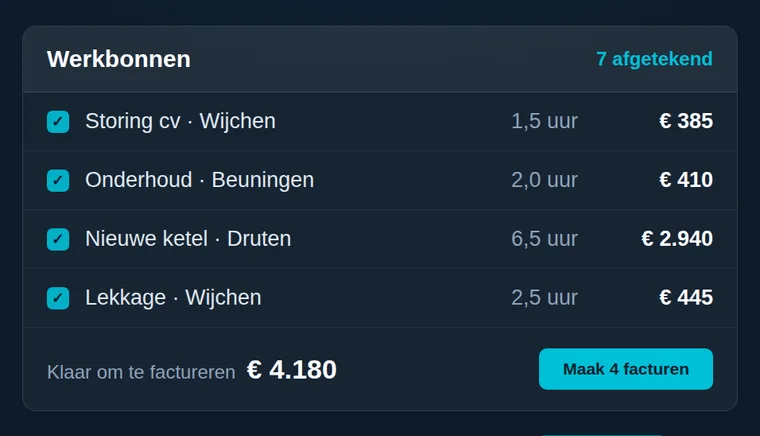 Een lijst afgetekende werkbonnen met het totaalbedrag dat klaarstaat om te factureren
